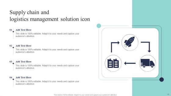 Supply Chain Management Solutions Ppt PowerPoint Presentation Complete Deck With Slides