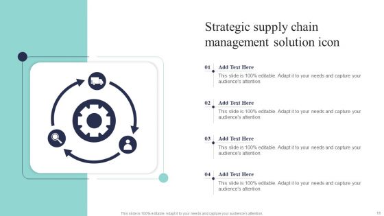 Supply Chain Management Solutions Ppt PowerPoint Presentation Complete Deck With Slides