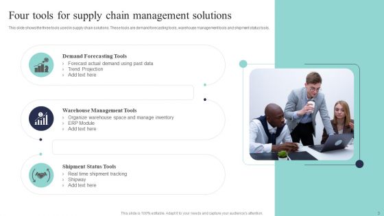Supply Chain Management Solutions Ppt PowerPoint Presentation Complete Deck With Slides