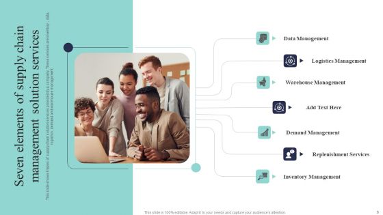 Supply Chain Management Solutions Ppt PowerPoint Presentation Complete Deck With Slides