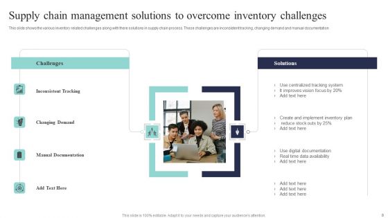 Supply Chain Management Solutions Ppt PowerPoint Presentation Complete Deck With Slides