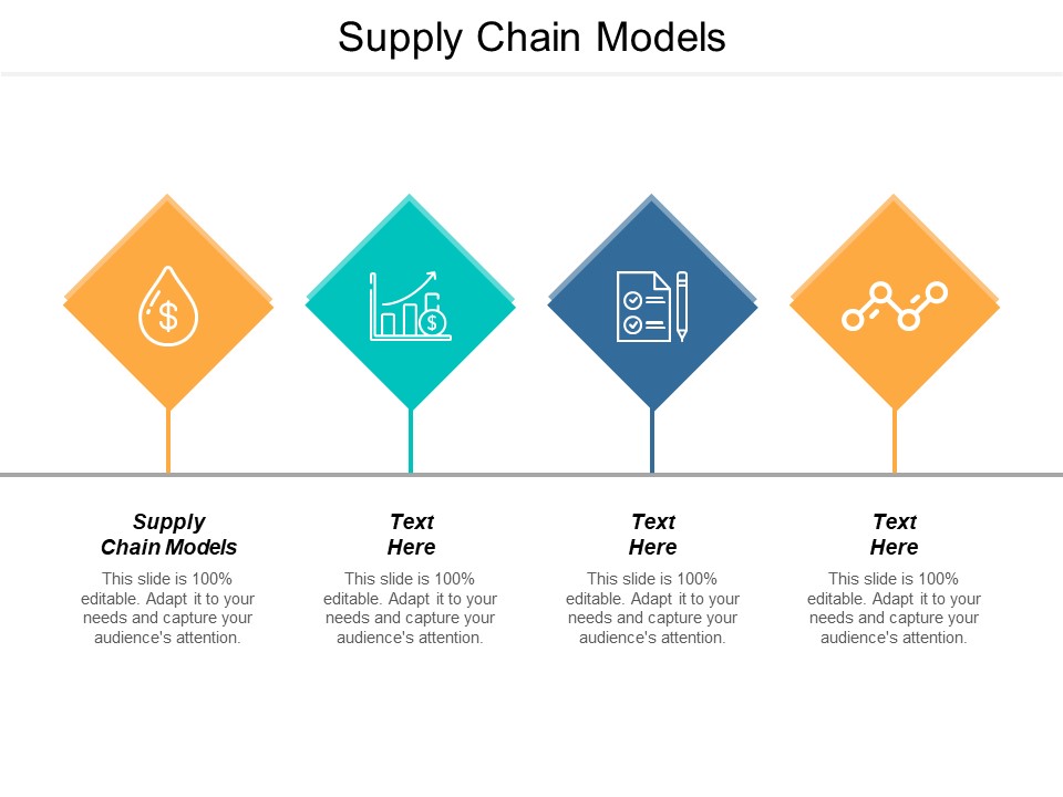 Supply Chain Models Ppt PowerPoint Presentation Portfolio Guide Cpb