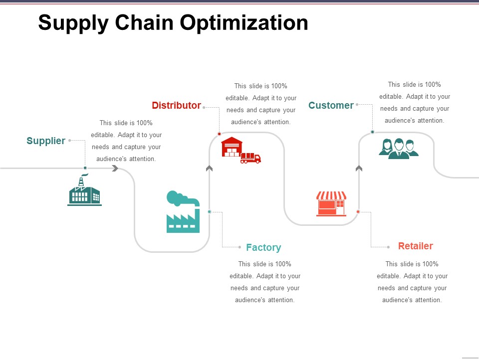 Supply Chain Optimization Template 2 Ppt PowerPoint Presentation Model Gridlines