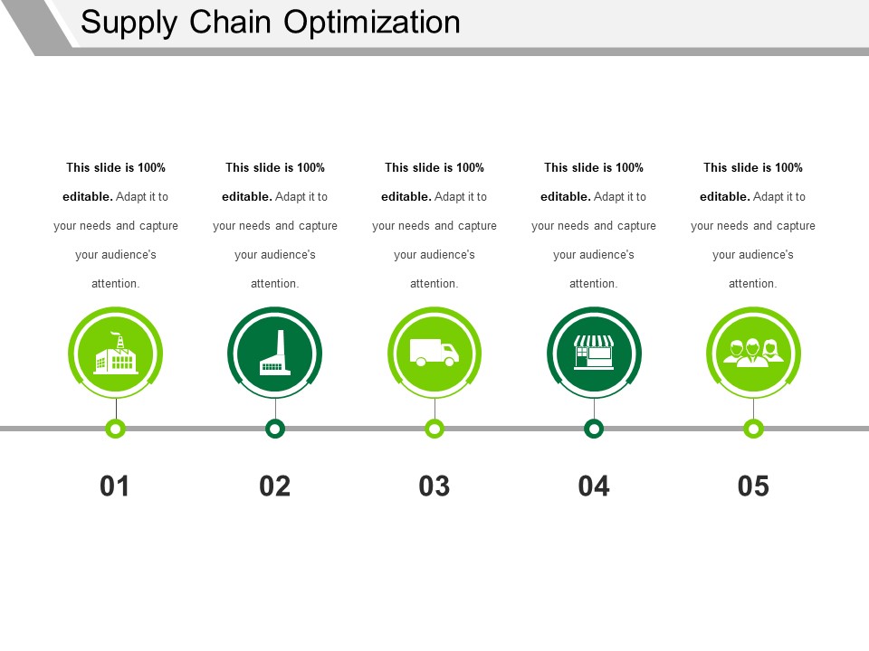 Supply Chain Optimization Template 2 Ppt PowerPoint Presentation Model Ideas