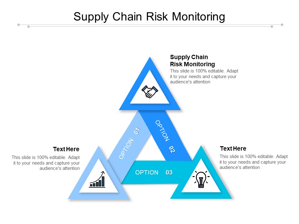 Supply Chain Risk Monitoring Ppt PowerPoint Presentation Model Backgrounds Cpb