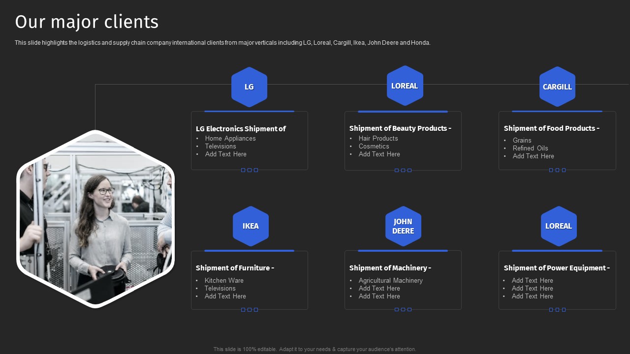 Supply Chain Solutions Business Outline Our Major Clients Information PDF