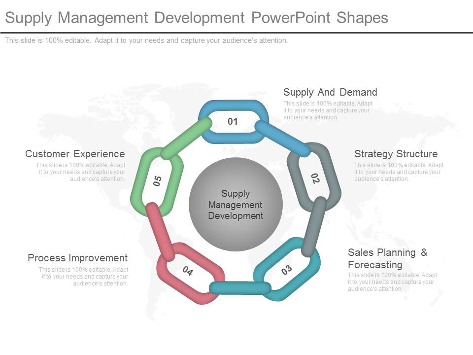 Supply Management Development Powerpoint Shapes