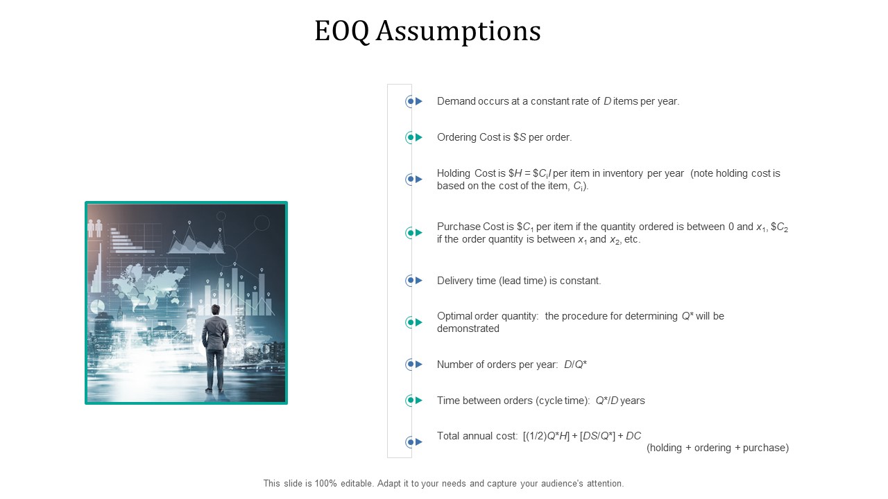 Supply Network Management Growth EOQ Assumptions Ppt Pictures Template PDF