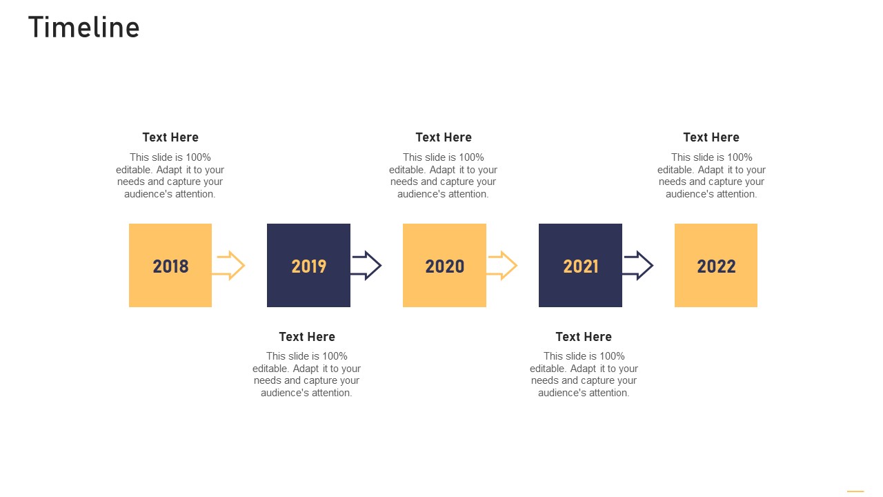 Surge In Construction Faults Lawsuits Case Competition Timeline Graphics PDF