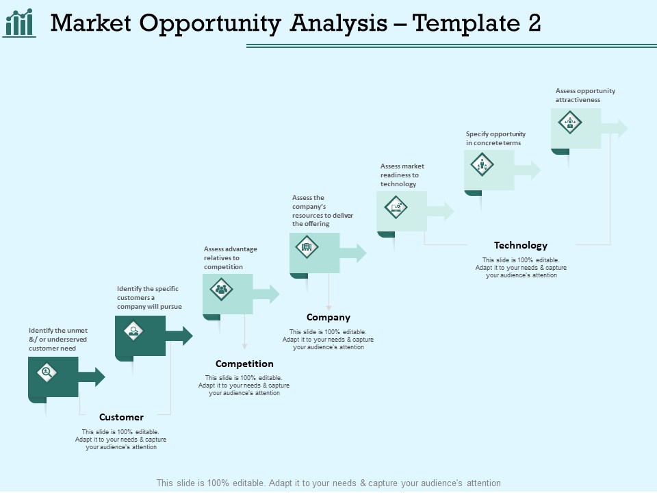 Survey Analysis Gain Marketing Insights Market Opportunity Analysis Company Ideas PDF