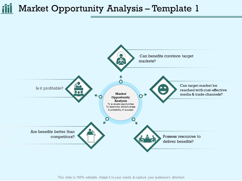 Survey Analysis Gain Marketing Insights Market Opportunity Analysis Summary PDF