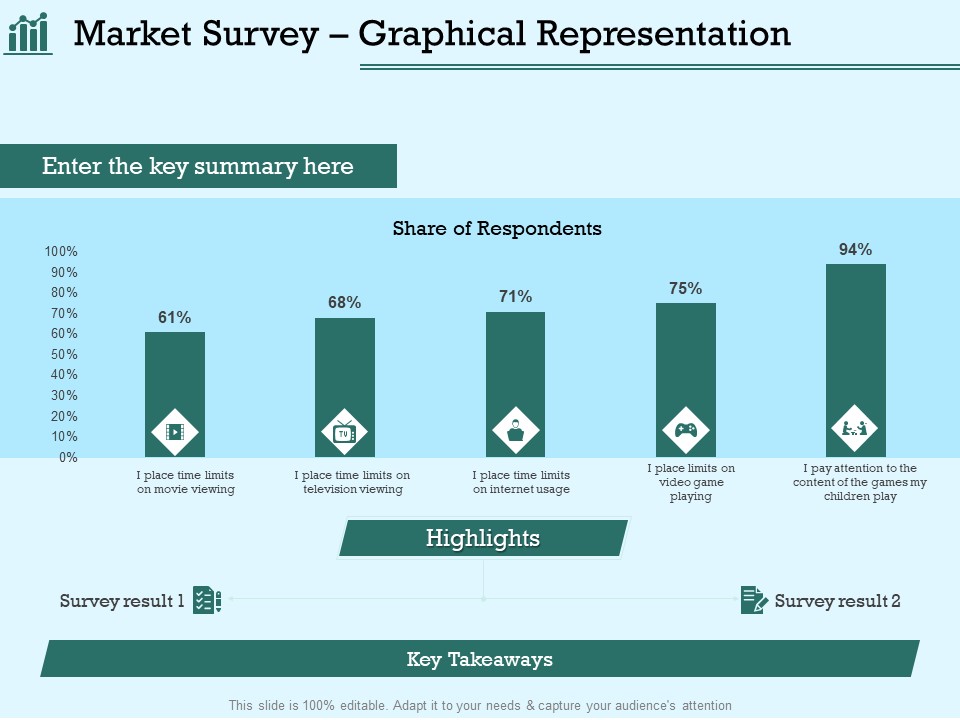Survey Analysis Gain Marketing Insights Market Survey Graphical Representation Information PDF