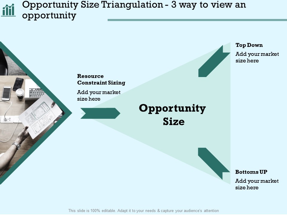 Survey Analysis Gain Marketing Insights Opportunity Size Triangulation 3 Way To View An Opportunity Clipart PDF