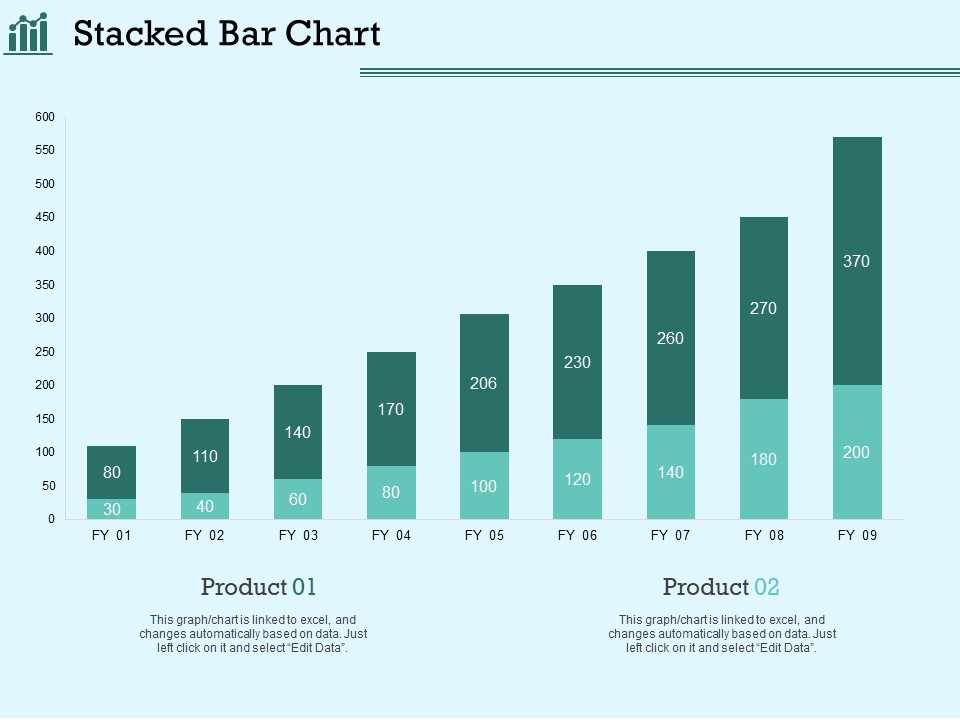 Survey Analysis Gain Marketing Insights Stacked Bar Chart Information PDF