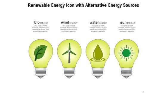 Sustainability Icon Water Energy Bio Energy Ppt PowerPoint Presentation Complete Deck