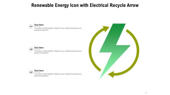 Sustainability Icon Water Energy Bio Energy Ppt PowerPoint Presentation Complete Deck