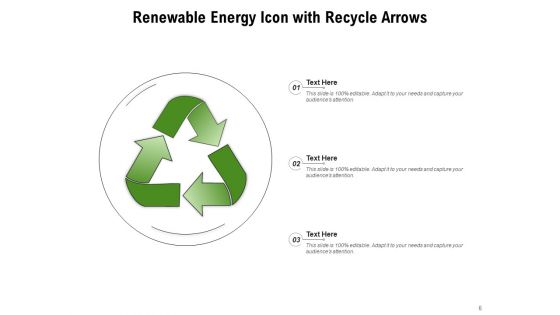 Sustainability Icon Water Energy Bio Energy Ppt PowerPoint Presentation Complete Deck