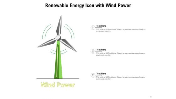 Sustainability Icon Water Energy Bio Energy Ppt PowerPoint Presentation Complete Deck