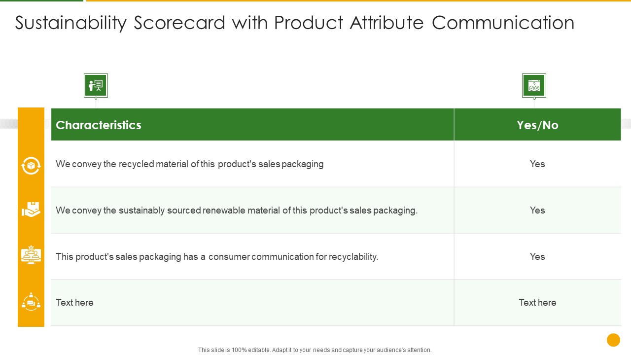 Sustainability Scorecard With Product Attribute Communication Designs PDF