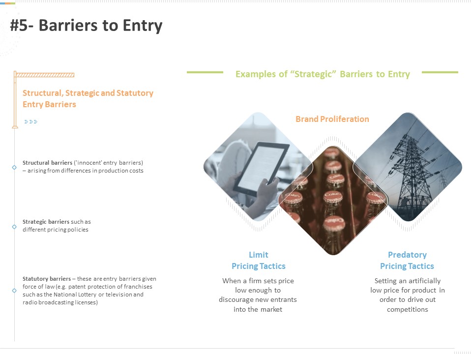 Sustainable Competitive Advantage Management Strategy 5 Barriers To Entry Ppt Icon Slide PDF