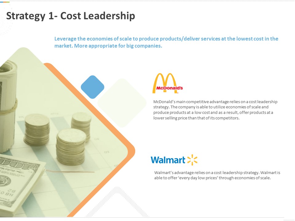 Sustainable Competitive Advantage Management Strategy Strategy 1 Cost Leadership Ppt Model Design Inspiration PDF