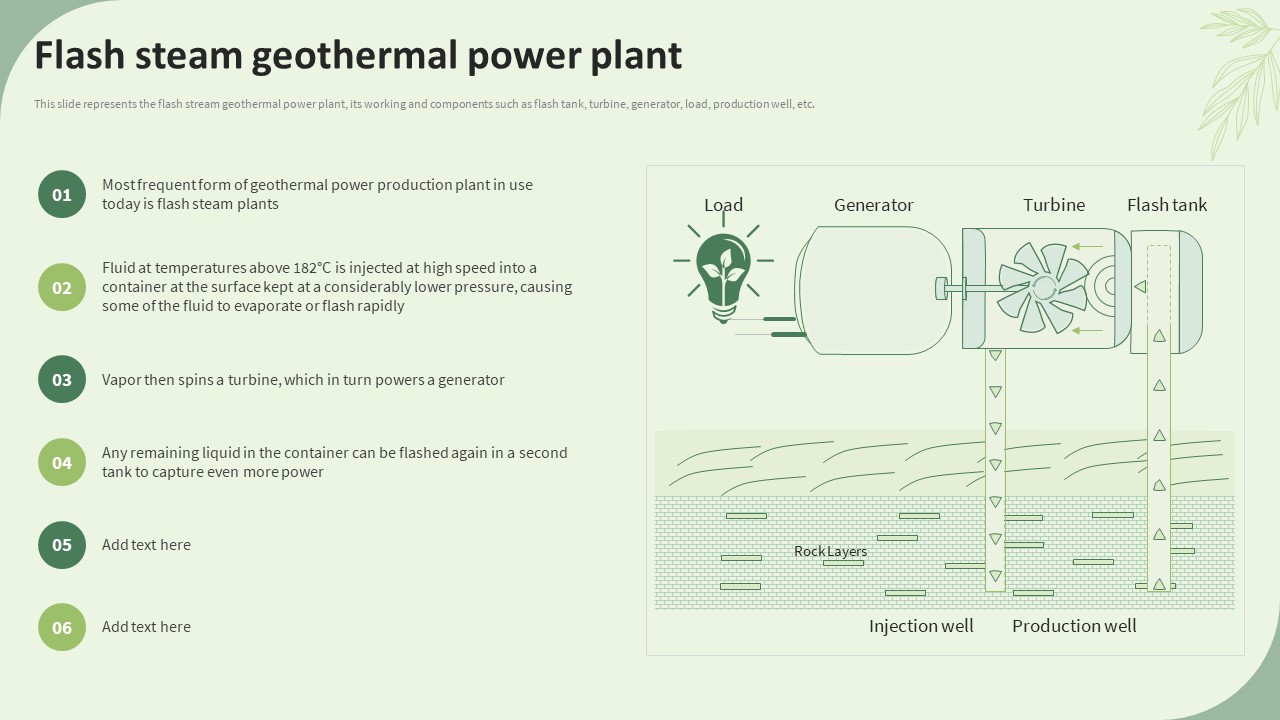 Sustainable Energy Resources Flash Steam Geothermal Power Plant Ppt Icon Themes PDF