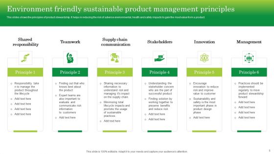 Sustainable Product Management Ppt PowerPoint Presentation Complete Deck With Slides