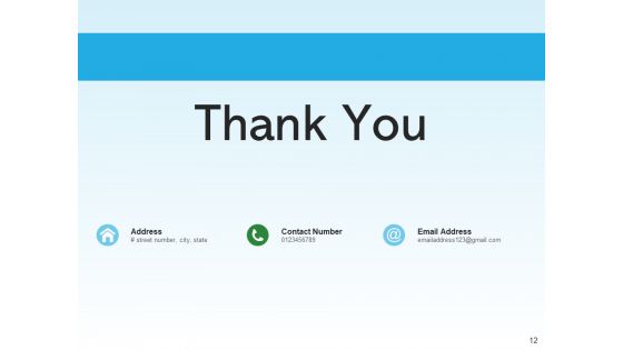 Sustainable Renewable Energy Product Ppt PowerPoint Presentation Complete Deck