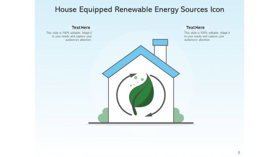 Sustainable Renewable Energy Product Ppt PowerPoint Presentation Complete Deck