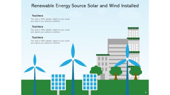 Sustainable Renewable Energy Product Ppt PowerPoint Presentation Complete Deck