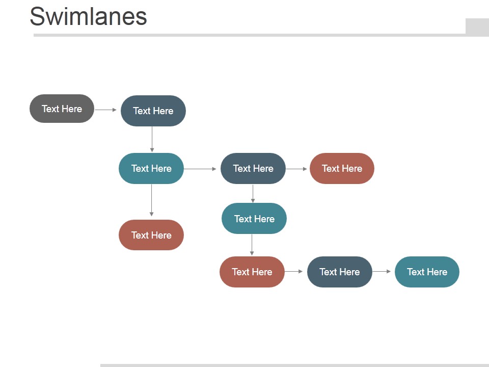 Swimlanes Ppt PowerPoint Presentation Deck
