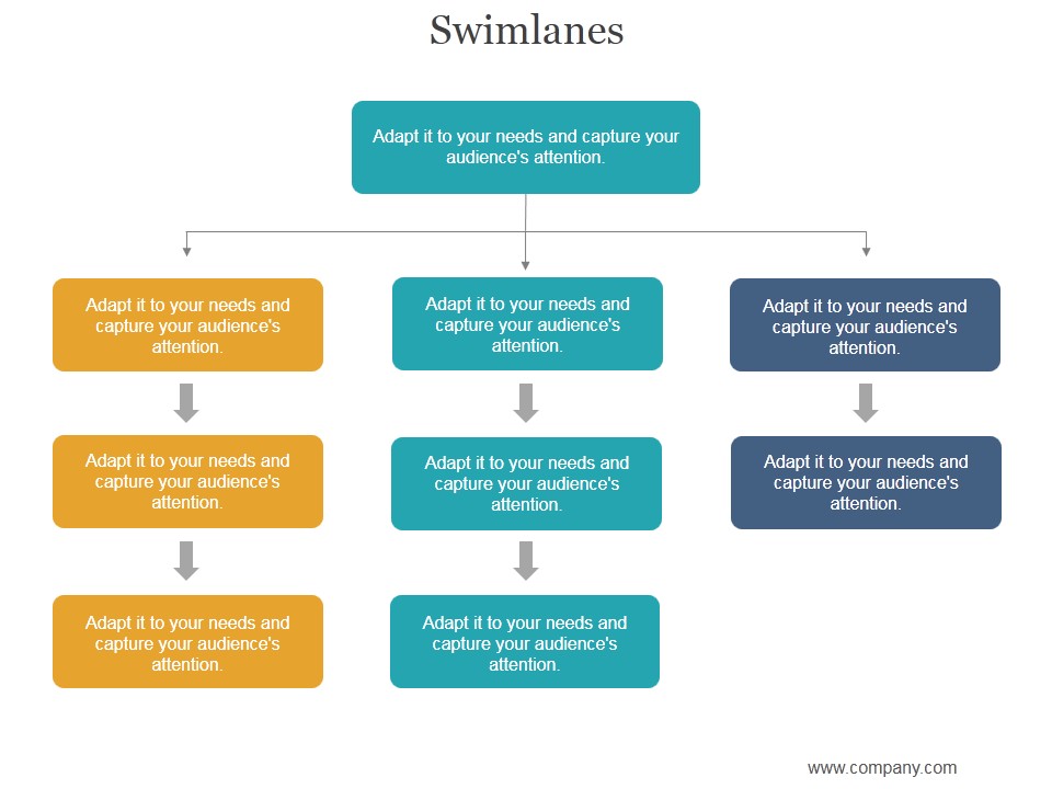 Swimlanes Ppt PowerPoint Presentation Inspiration
