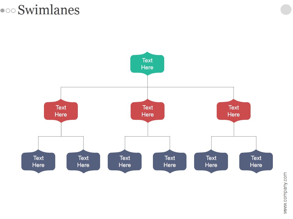 Swimlanes Ppt PowerPoint Presentation Outline