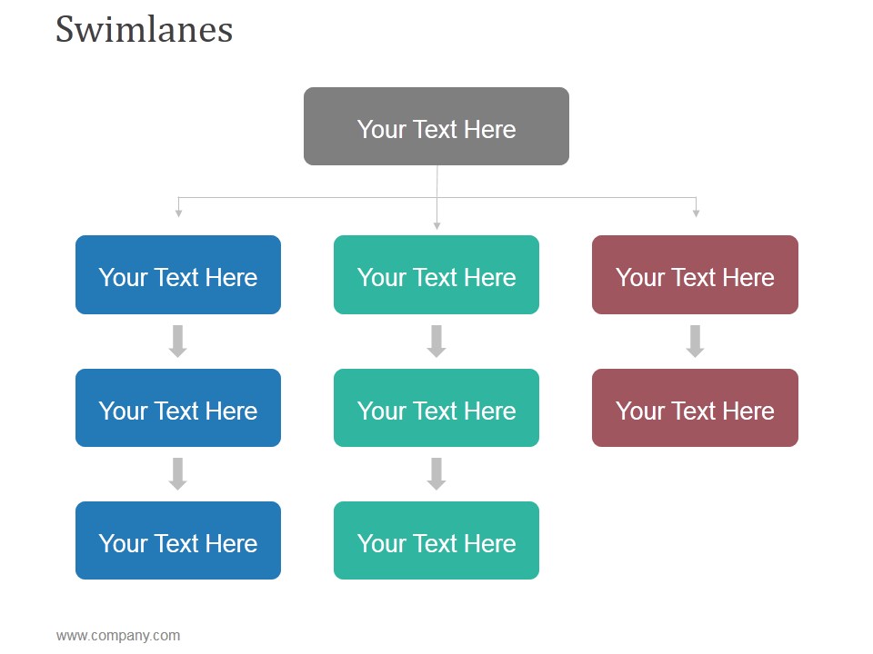 Swimlanes Ppt PowerPoint Presentation Samples