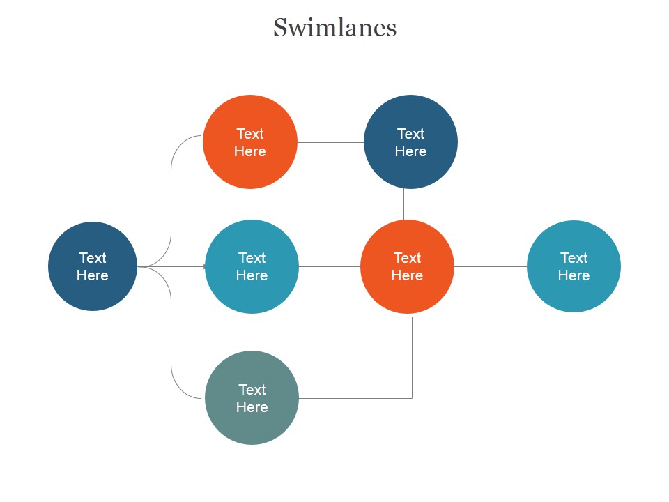 Swimlanes Ppt PowerPoint Presentation Slide Download
