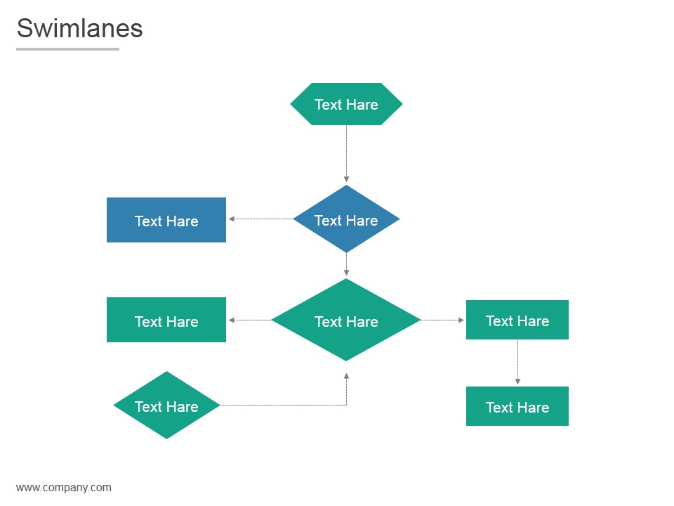 Swimlanes Ppt PowerPoint Presentation Slide
