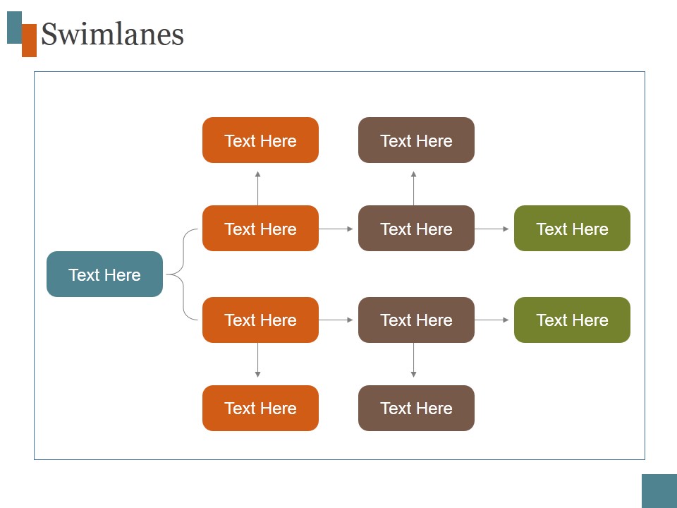 Swimlanes Ppt PowerPoint Presentation Visuals