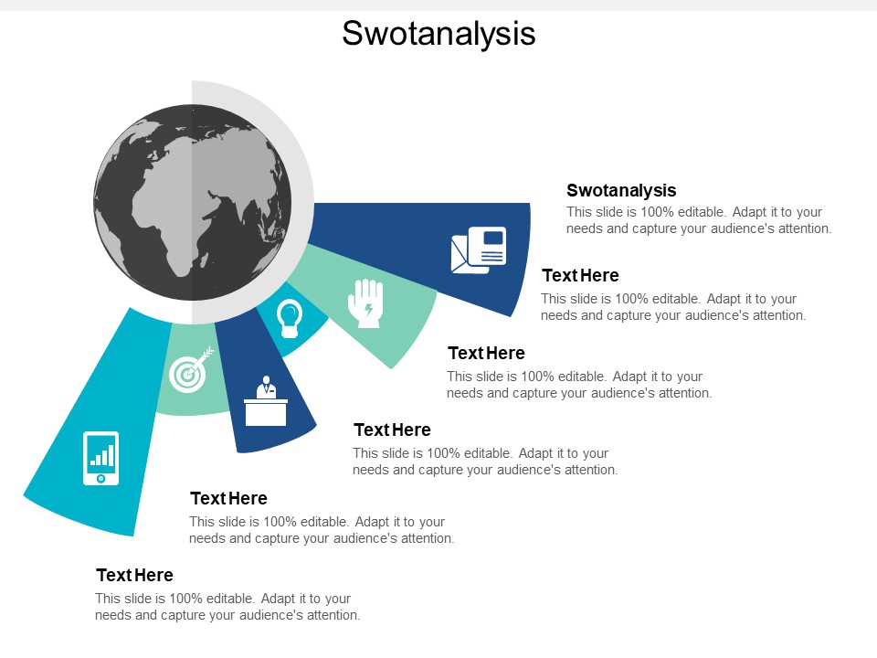 Swot Analysis Ppt PowerPoint Presentation Gallery Picture Cpb