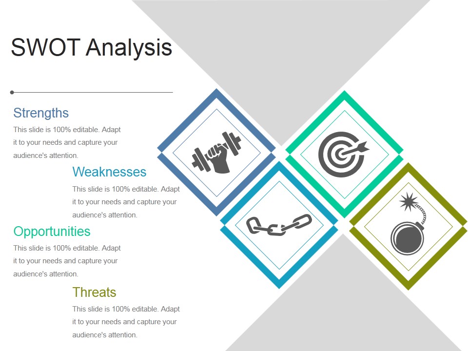 Swot Analysis Ppt PowerPoint Presentation Influencers