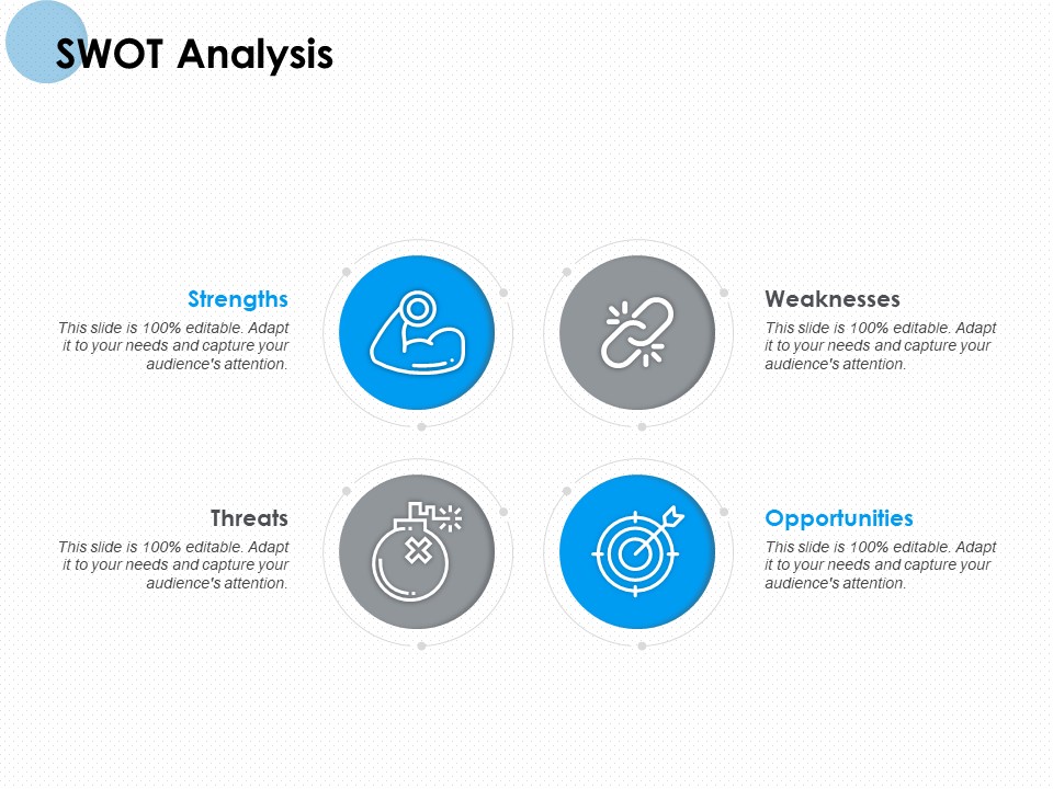 Swot Analysis Ppt PowerPoint Presentation Model Themes