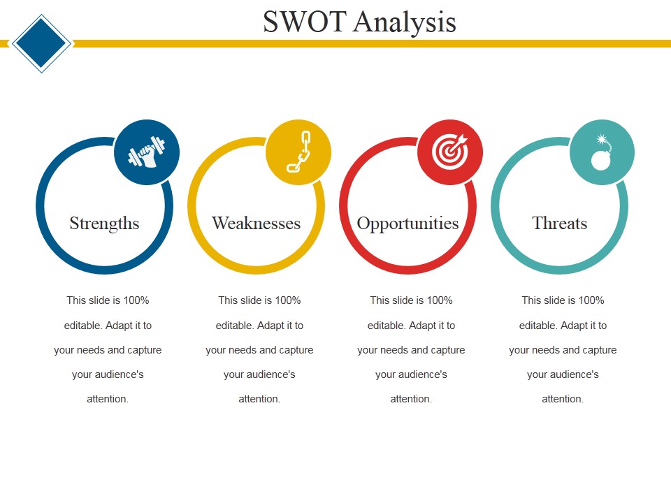 Swot Analysis Ppt PowerPoint Presentation Portfolio Layouts