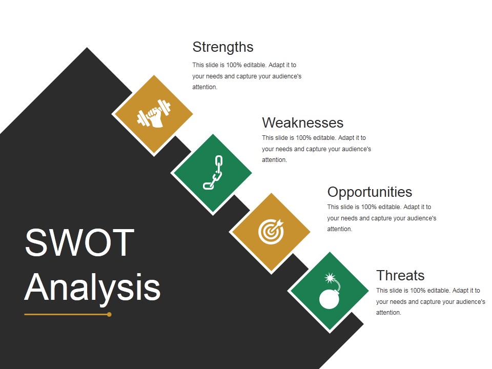 Swot Analysis Ppt PowerPoint Presentation Show Example