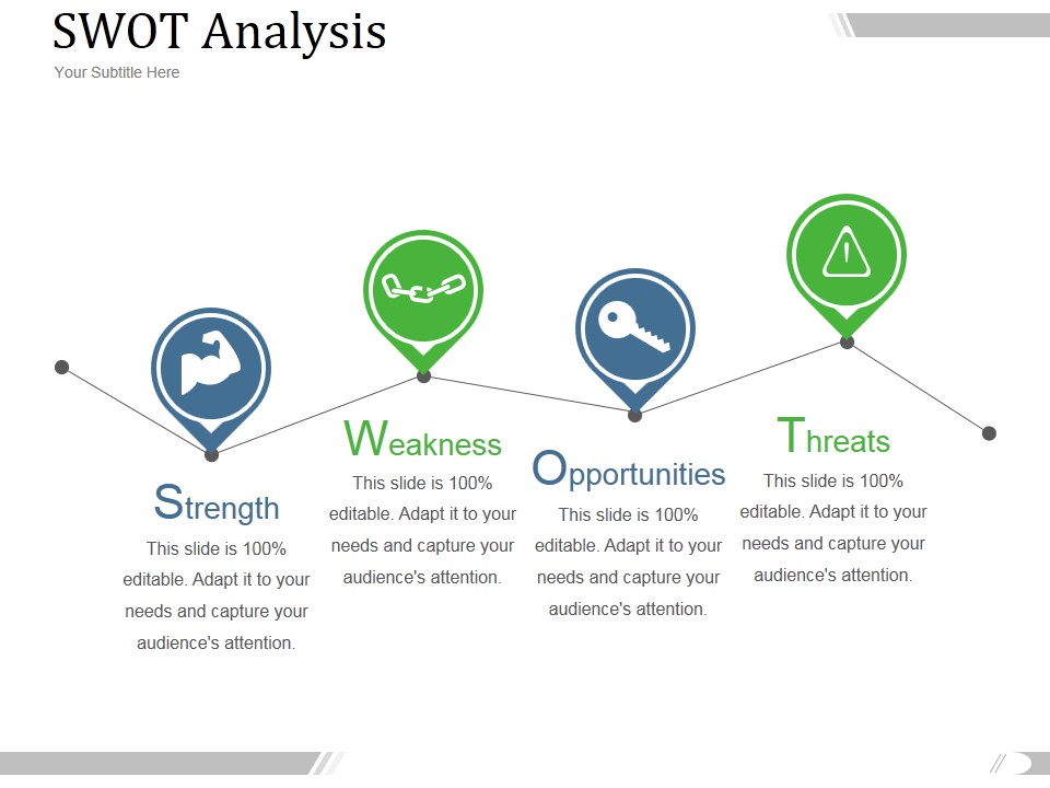 Swot Analysis Ppt PowerPoint Presentation Show