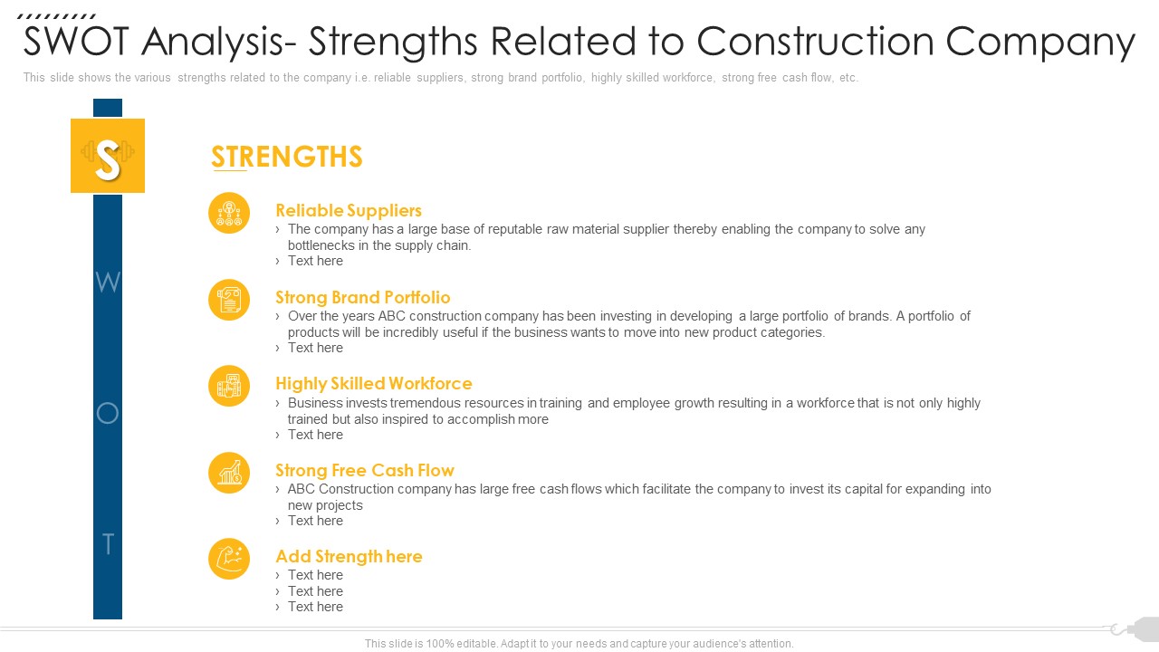 Swot Analysis Strengths Related To Construction Company Graphics PDF