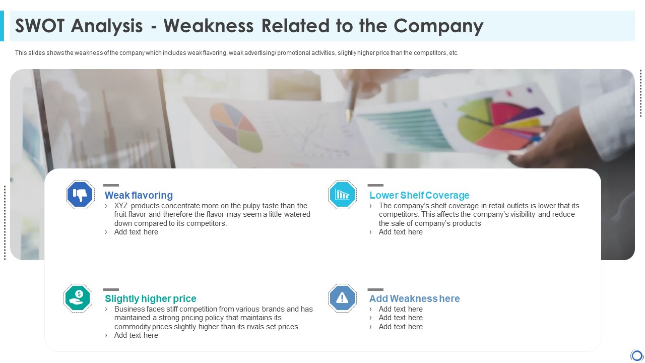 Swot Analysis Weakness Related To The Company Reduce Clipart PDF