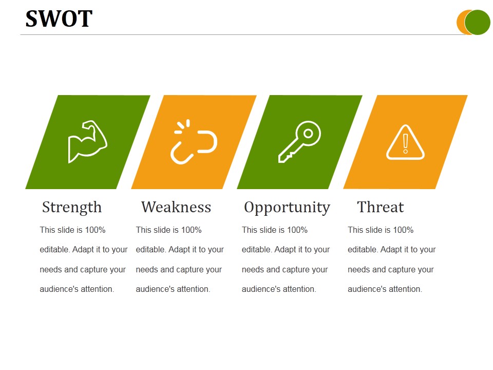 Swot Ppt PowerPoint Presentation Visuals