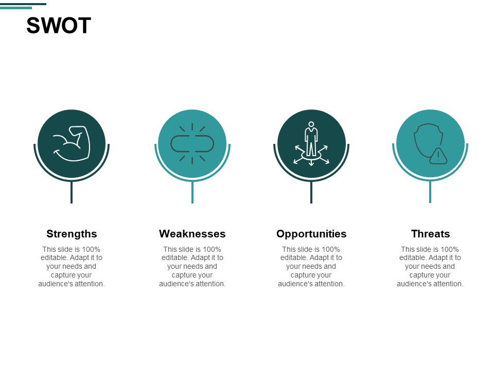 Swot Strengths Weaknesses Ppt PowerPoint Presentation Icon Gallery