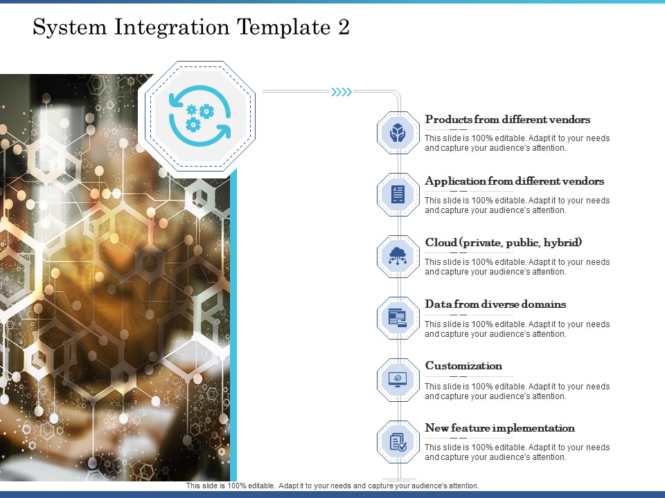 System Integration Implementation Plan System Integration Template Domains Ppt Summary Clipart PDF
