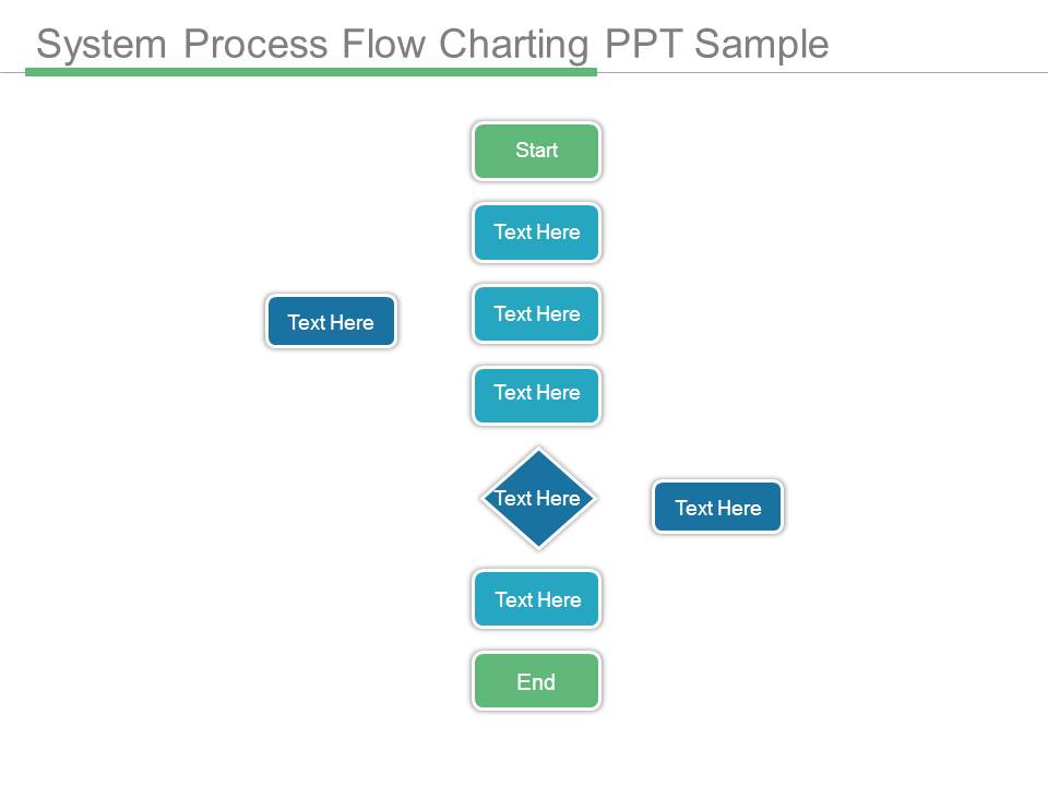 System Process Flow Charting Ppt Sample