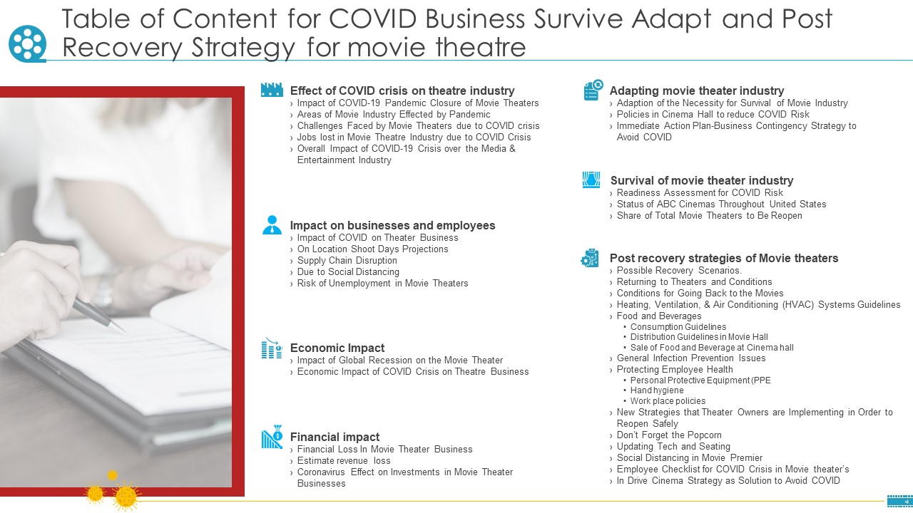Table Of Content For COVID Business Survive Adapt And Post Recovery Strategy For Movie Theatre Information PDF